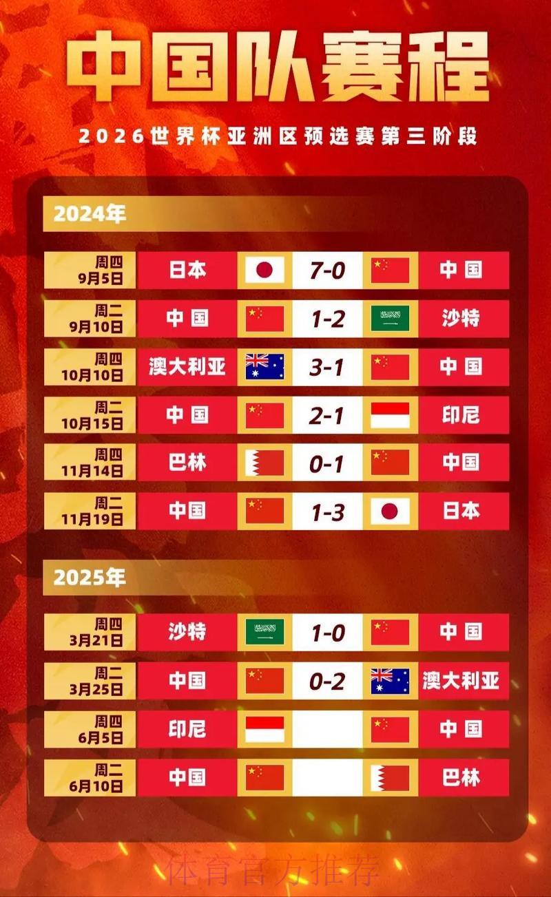 世界杯赔率解读与投注策略全攻略 世界杯赔率解读与投注策略全攻略