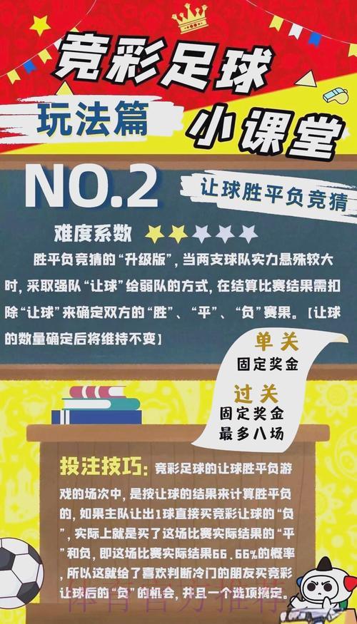 世界杯竞猜秘籍，助您轻松成为赢家