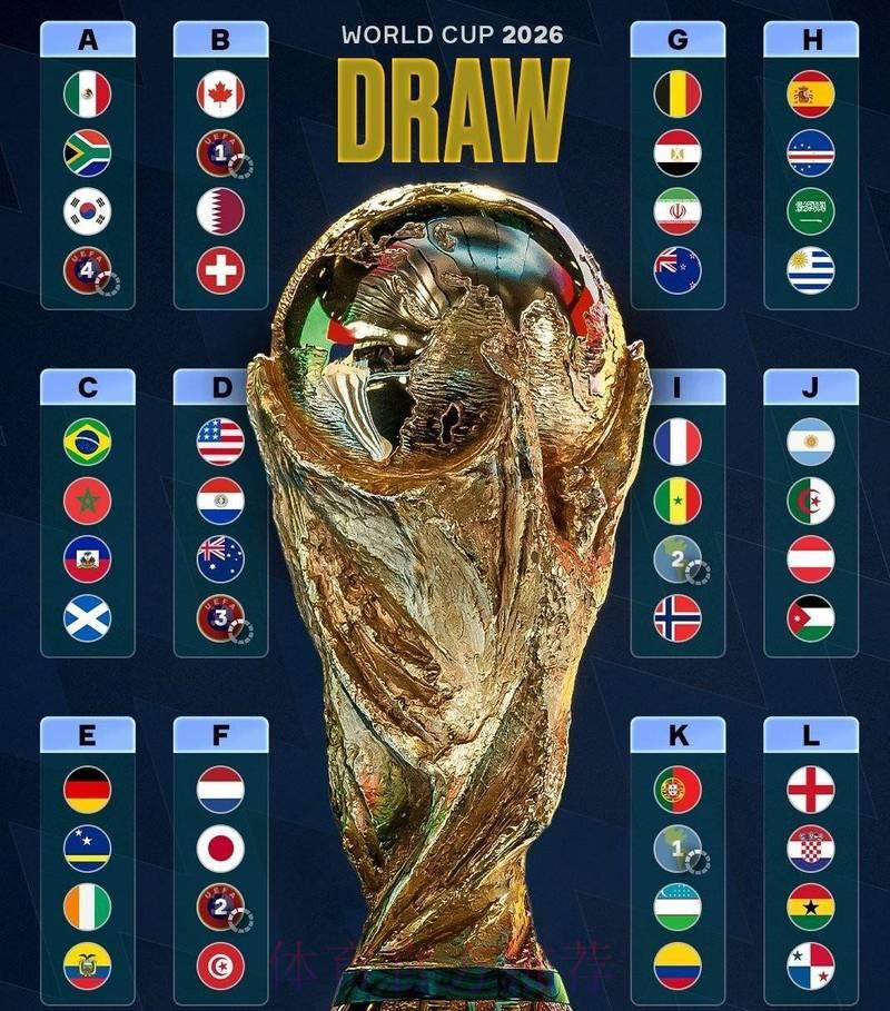 2026年世界杯决赛:精彩亮点全面盘点 2026年世界杯决赛:精彩亮点全面盘点
