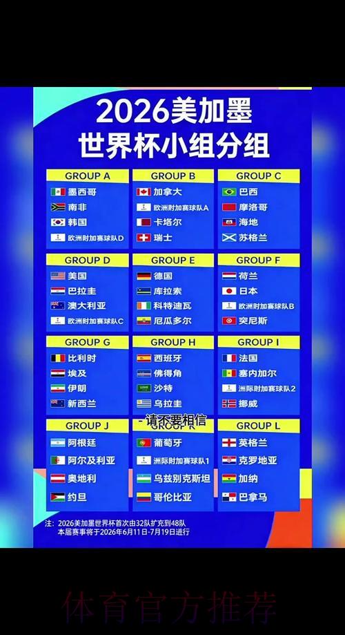 2026世界杯赛事比分全程实时追踪平台 2026世界杯赛事比分全程实时追踪平台