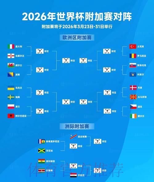 2026世界杯赛事比分全程实时追踪平台 2026世界杯赛事比分全程实时追踪平台