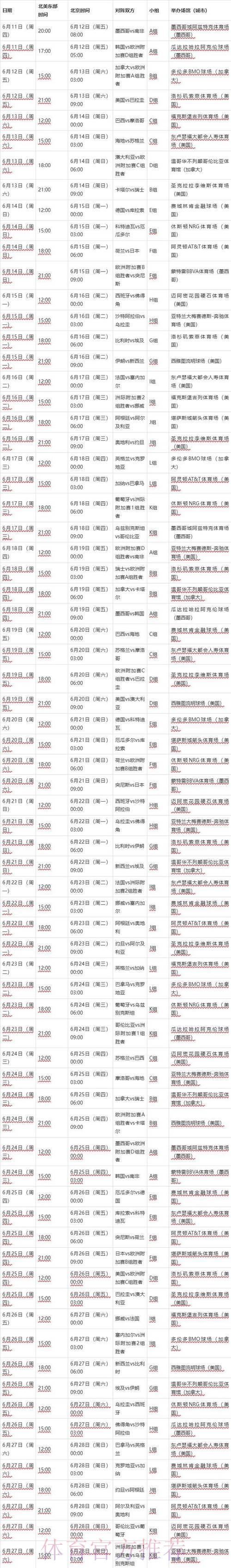 2026世界杯赛事比分全程实时追踪平台 2026世界杯赛事比分全程实时追踪平台