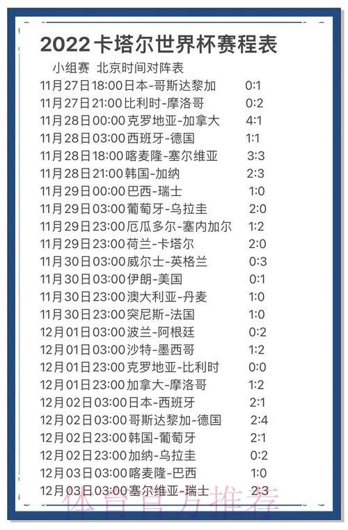 世界杯赛事预测模型的核心原理与实战应用深度解析 世界杯赛事预测模型的核心原理与实战应用深度解析