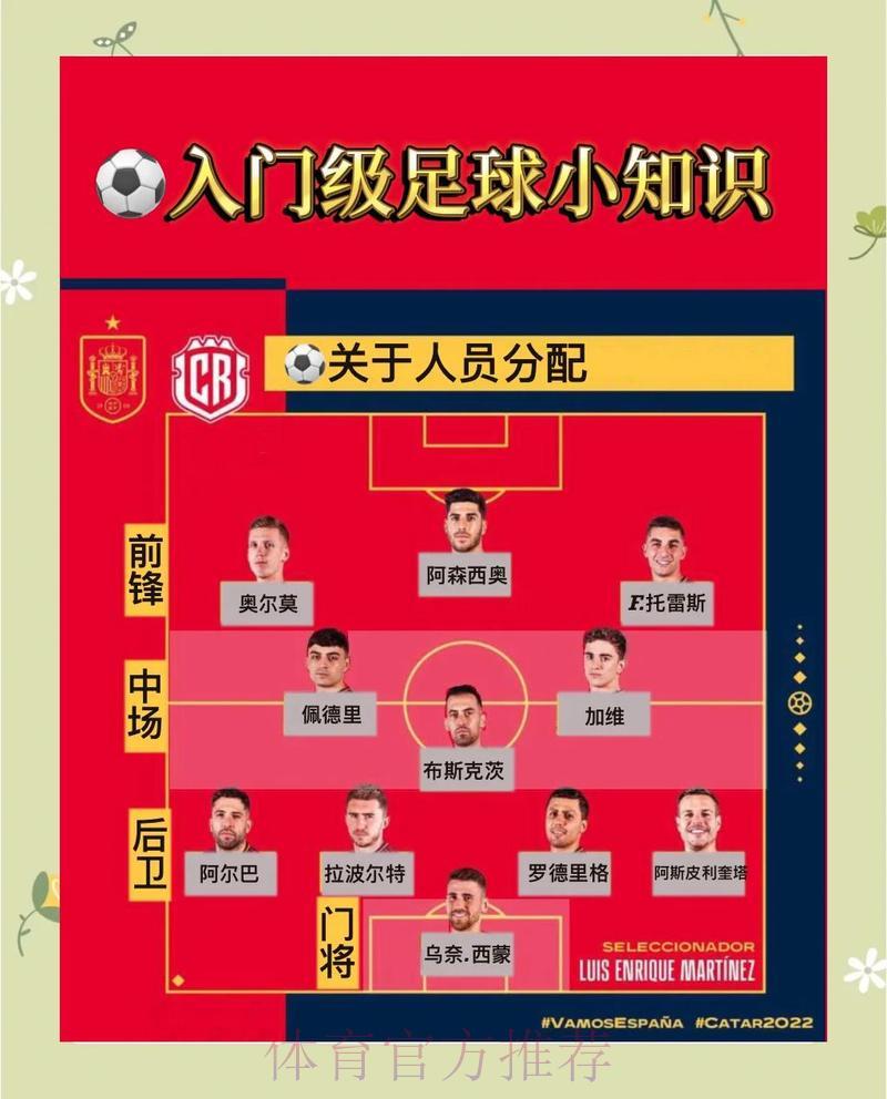 世界杯竞猜指南与制胜策略全面解析 世界杯竞猜指南与制胜策略全面解析