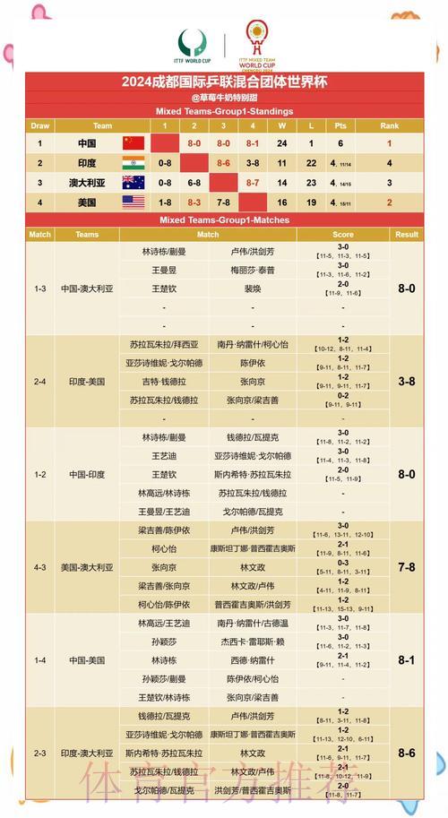 世界杯赛果趋势大揭秘：专业数据分析全面解读