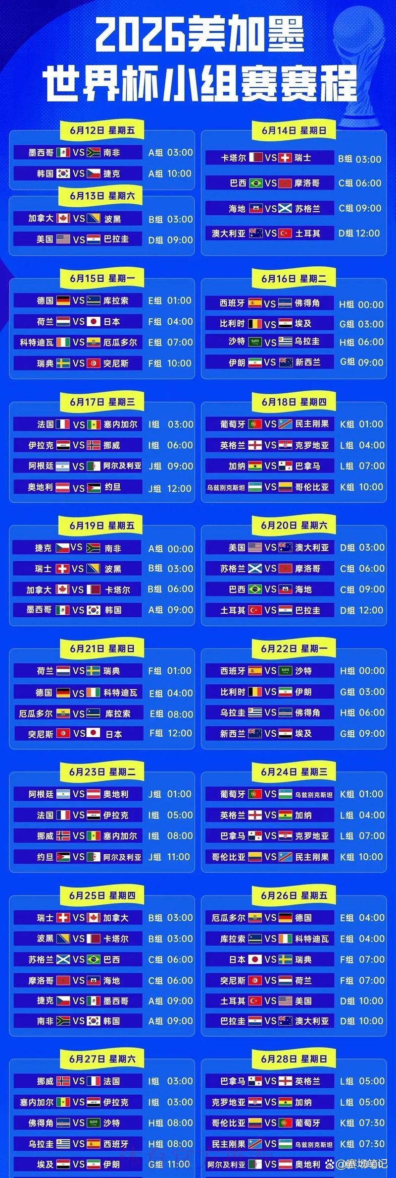 2026年世界杯决赛赛事时间安排表 2026年世界杯决赛赛事时间安排表