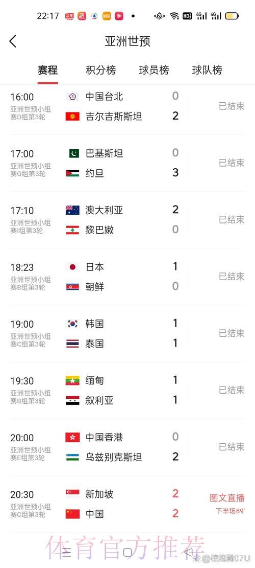 世界杯比分实时更新最快入口网站