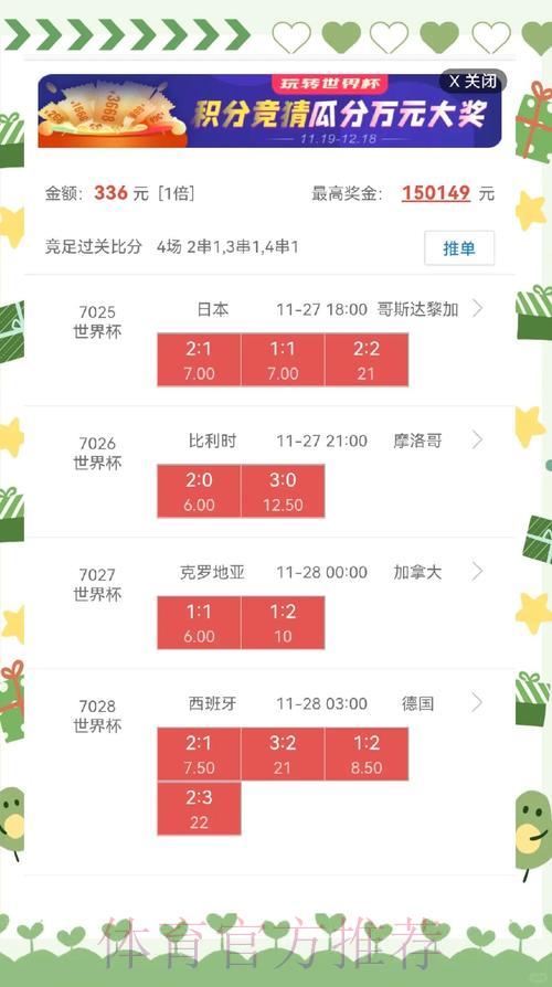 深度解析:世界杯盘口网页版全攻略 深度解析:世界杯盘口网页版全攻略