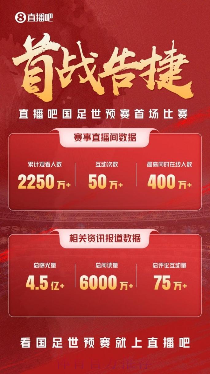 世界杯赛事免费网络直播观看渠道