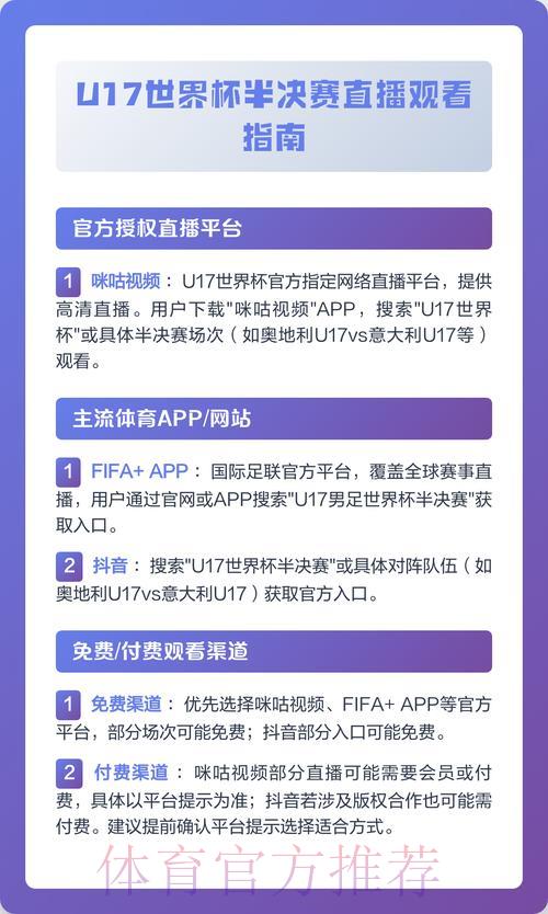 世界杯赛事免费网络直播观看渠道