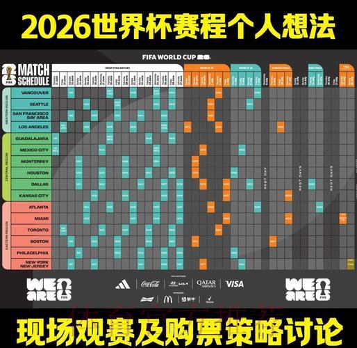 全面剖析2026世界杯赛事概况与数据深度报告 全面剖析2026世界杯赛事概况与数据深度报告