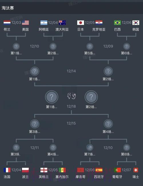 世界杯买球热门球队盘点与推荐
