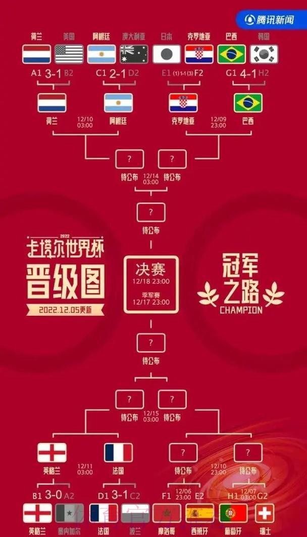 全面剖析世界杯强队竞技实力与赛场表现